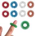 Fidget Sanse Ring på finger viccadk