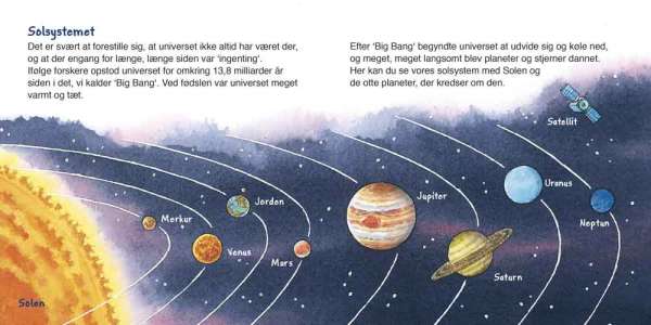 Opslag fra “Fortæl mig om rummet” – planeter i solsystemet med forklaringer

