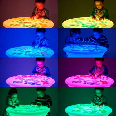 Sensory mood bord