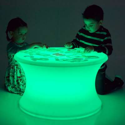 Sensory mood bord