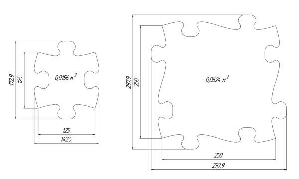Mål på gulvelementerne