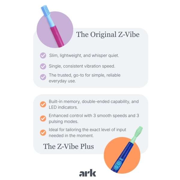 ARK Z-Vibe® Plus